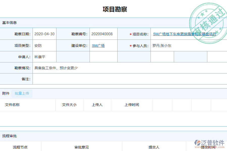 泛普軟件-幕墻工程企業(yè)管理系統(tǒng)如何有效提升企業(yè)中的項目勘察管理