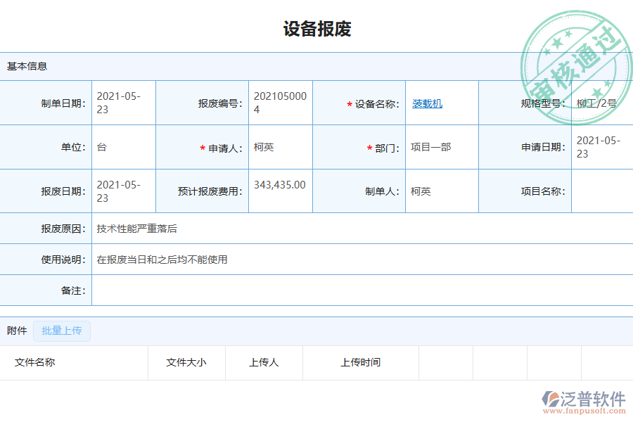 國內(nèi)80%搞園林工程項目施工的公司在設(shè)備報廢管理中普遍存在的問題