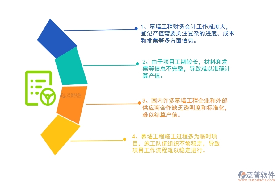 幕墻工程企業(yè)在項(xiàng)目產(chǎn)值登記方面遇到的困境