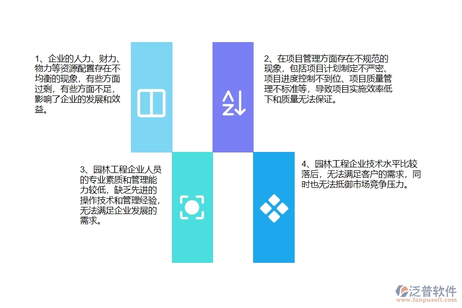 在園林工程企業(yè)管理中存在的缺陷有哪些