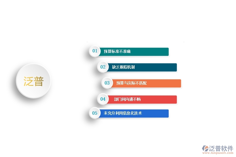 一、公路工程企業(yè)在間接成本預(yù)算圖表中存在的問題