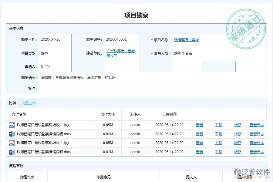 泛普軟件-路橋工程企業(yè)管理系統(tǒng)如何有效提高投標(biāo)管理中的項目勘察管理