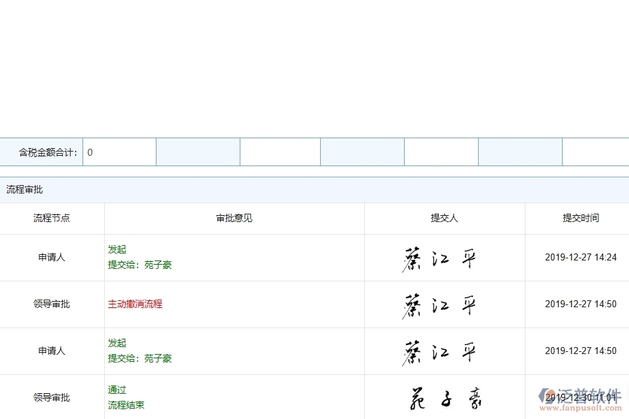 弱電工程企業(yè)中標(biāo)結(jié)果登記列表的框架設(shè)計思路