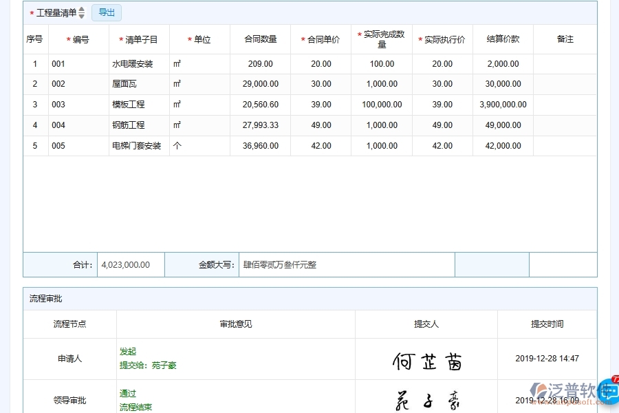 泛普軟件-弱電工程管理系統(tǒng)在完工結算中的應用場景