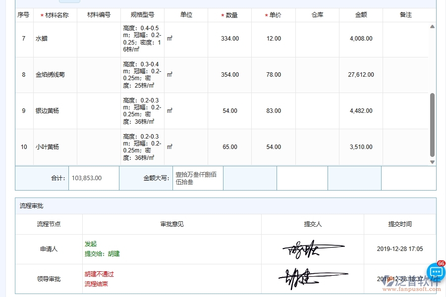 泛普軟件-園林工程企業(yè)管理系統(tǒng)中的庫存初期管理列表主要內(nèi)容