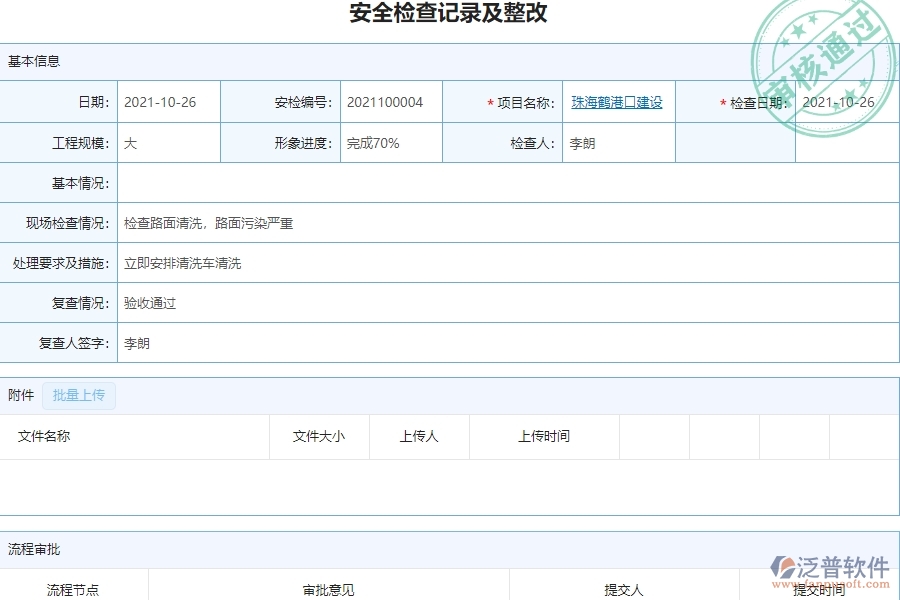 使用泛普軟件-市政工程管理系統(tǒng)對(duì)于安全檢查記錄及整改查詢有哪些好處