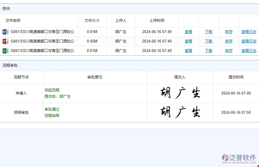 路橋工程企業(yè)上了泛普軟件-工程技術(shù)交底軟件的好處是什么