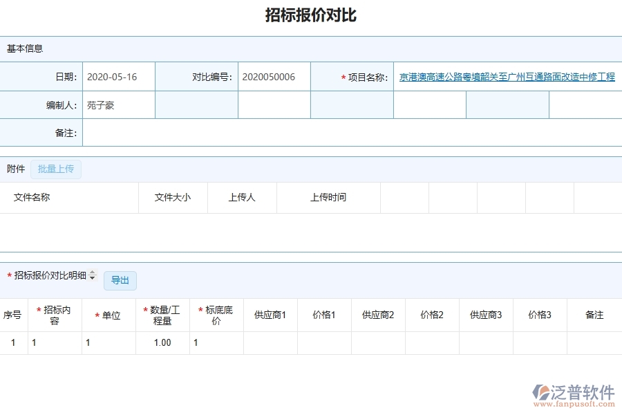 泛普軟件-路橋工程企業(yè)管理系統(tǒng)中招標對比主要功能