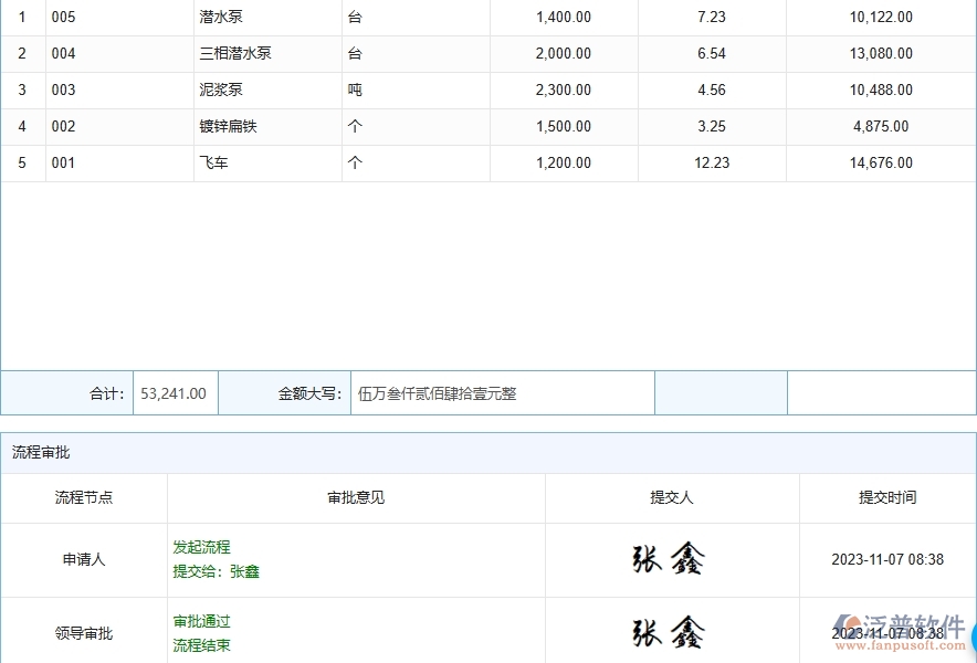 四、泛普軟件-路橋工程管理系統(tǒng)中產(chǎn)值進(jìn)度計(jì)劃的注意事項(xiàng)