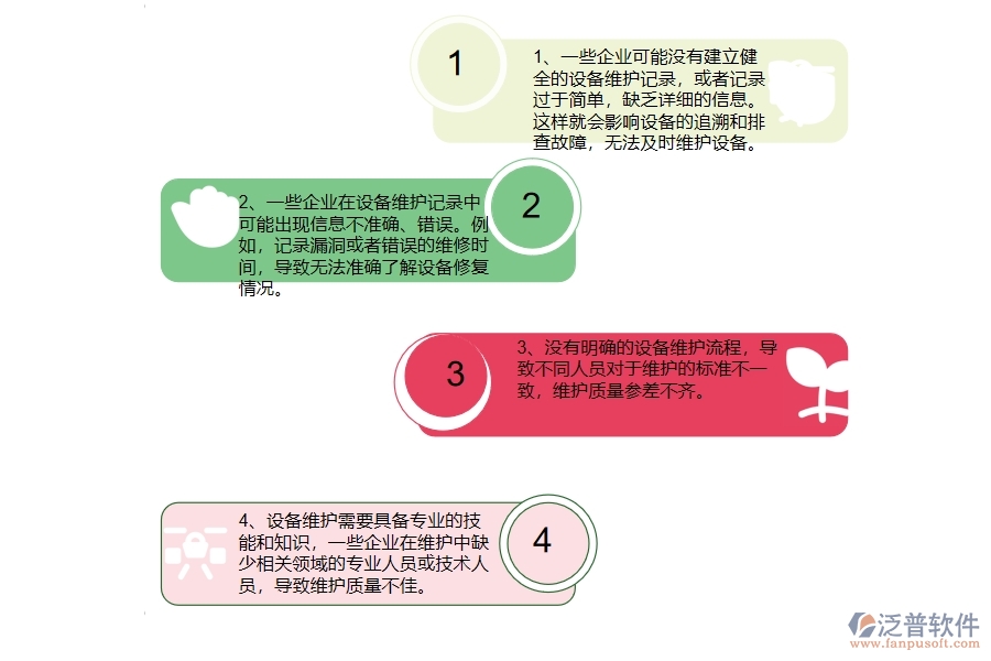 多數(shù)弱電工程企業(yè)在設(shè)備維保查詢中存在的問題