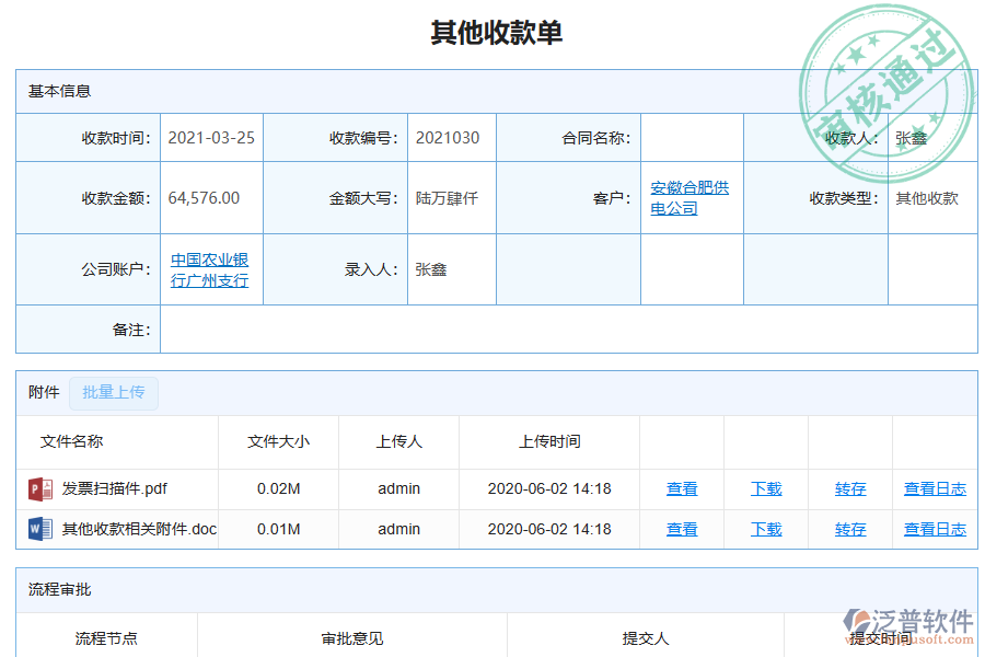 泛普軟件-機電工程企業(yè)管理軟件中其他收款單報表的價值