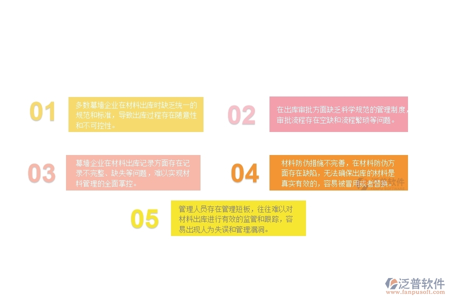 一、多數(shù)幕墻企業(yè)在材料出庫(kù)管理中存在的漏洞