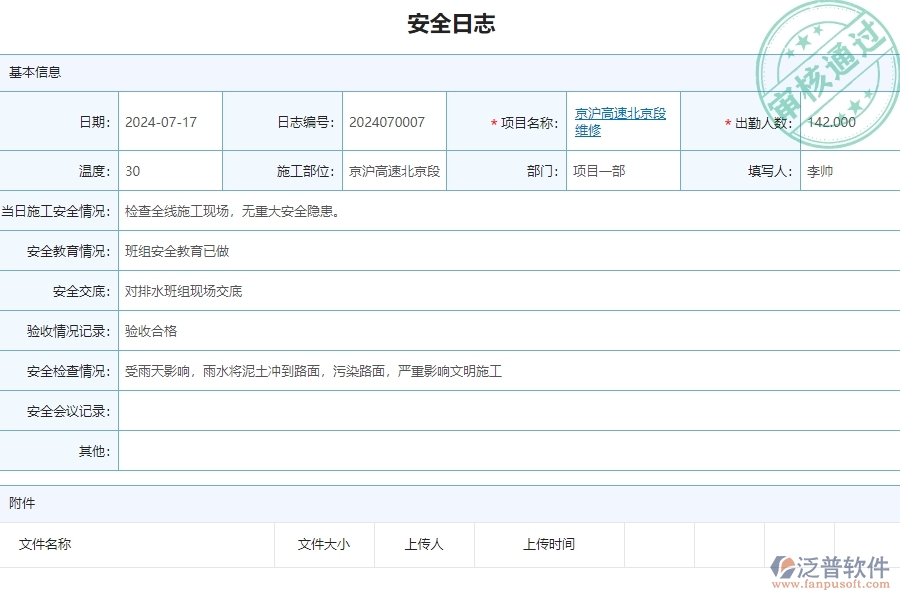 四、泛普軟件-公路工程企業(yè)安全日志列表的重要性