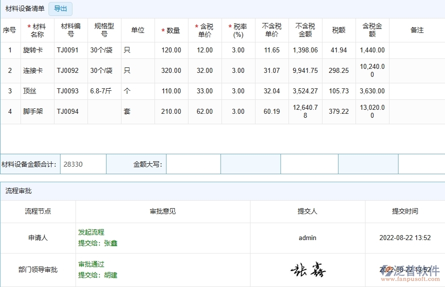 三、泛普軟件-弱電工程管理系統(tǒng)中收入合同列表管理的注意事項(xiàng)