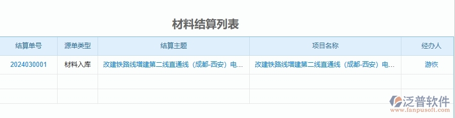 三、幕墻工程企業(yè)使用了泛普軟件-工程項(xiàng)目總成本統(tǒng)計(jì)表(按結(jié)算取數(shù))軟件的好處是什么