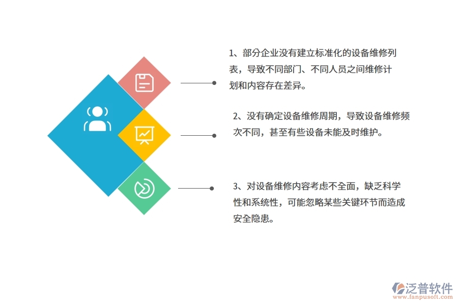 多數公路工程企業(yè)在設備維修列表中存在的漏洞