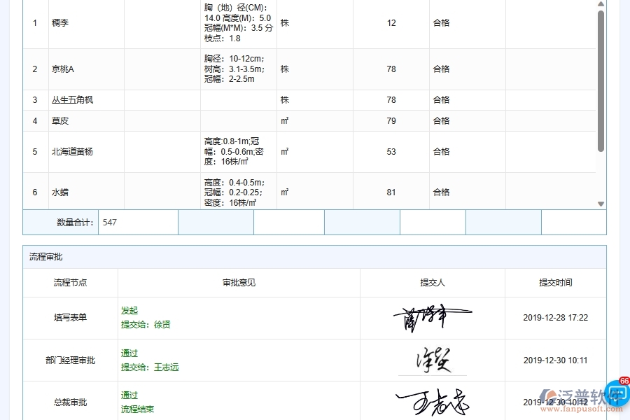 泛普軟件-園林工程企業(yè)管理系統(tǒng)中的供應(yīng)鏈采購管理單據(jù)及列表