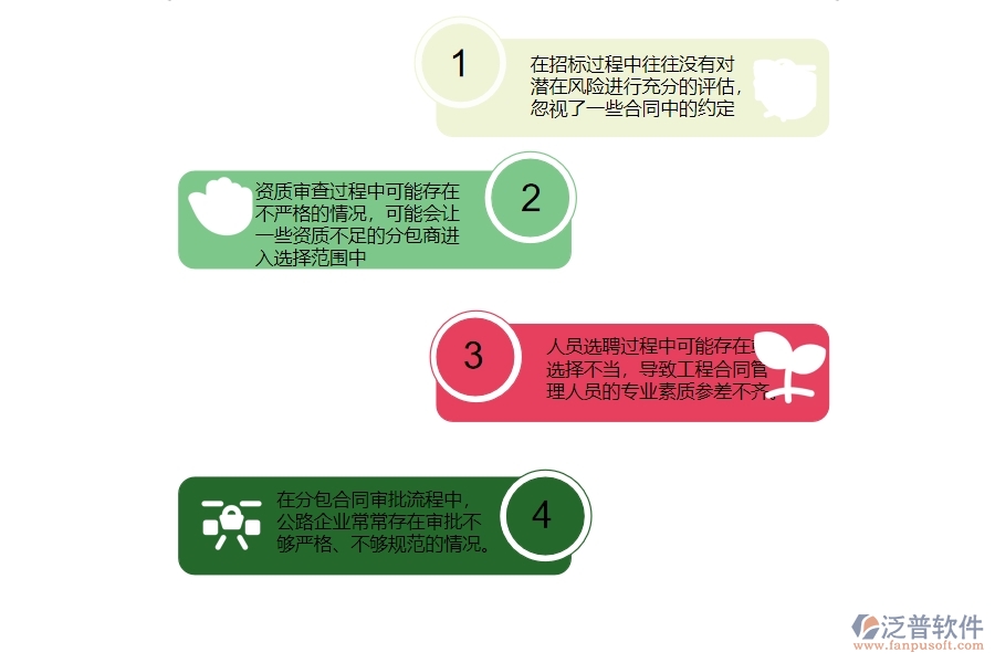 一、 多數(shù)公路企業(yè)在分包合同管理中存在的漏洞