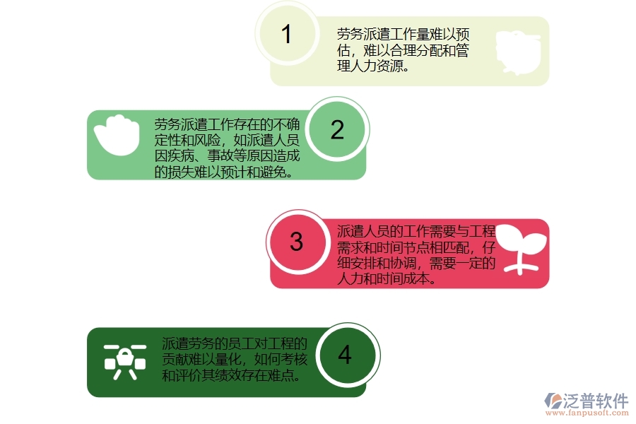 弱電工程企業(yè)勞務(wù)派遣管理方面存在的矛盾點有哪些