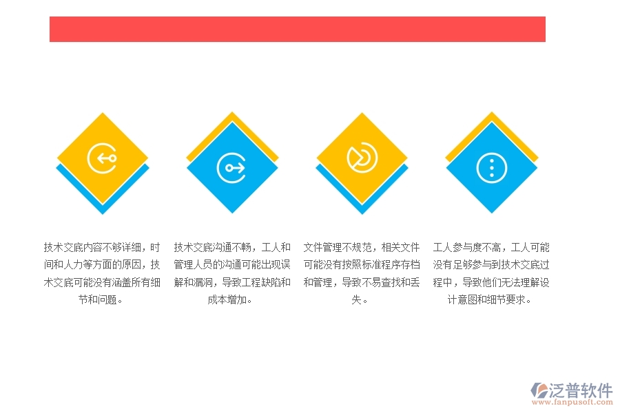 一、機(jī)電工程企業(yè)在技術(shù)交底管理中存在的問(wèn)題