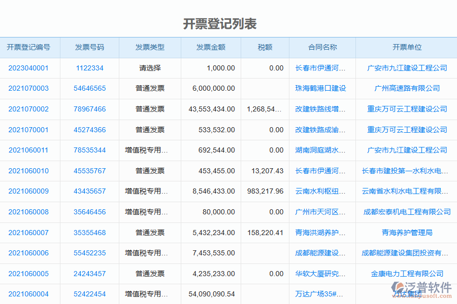 泛普軟件-園林工程企業(yè)管理系統(tǒng)如何有效提升企業(yè)中的開(kāi)票登記管理