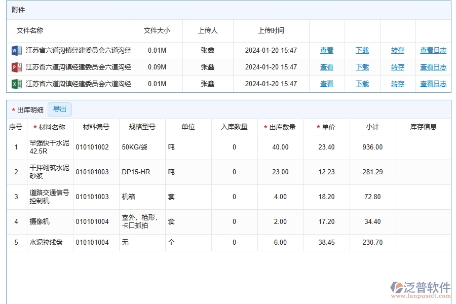 泛普軟件-路橋工程企業(yè)管理系統(tǒng)中材料出庫的管控點(diǎn)及作用