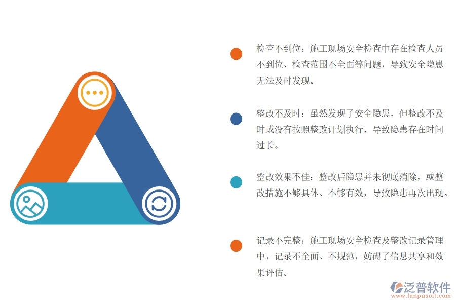 弱電工程施工現(xiàn)場安全檢查及整改記錄管理方面遇到的棘手問題