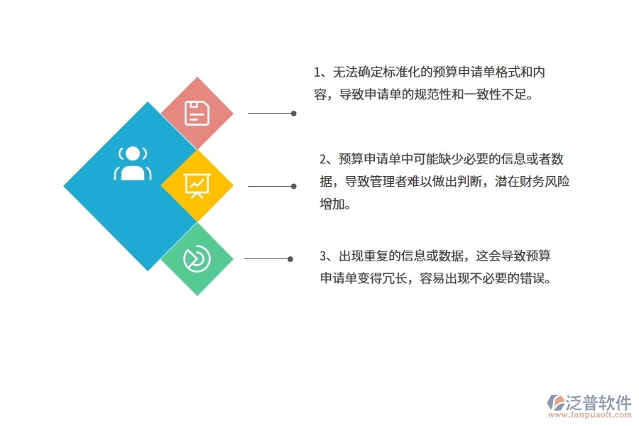 幕墻工程企業(yè)在預(yù)算申請(qǐng)單列表方面遇到的困境