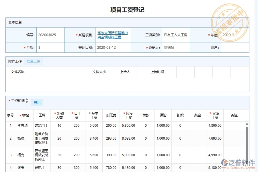 泛普軟件-弱電工程企業(yè)管理系統(tǒng)中的項(xiàng)目工資列表主要內(nèi)容