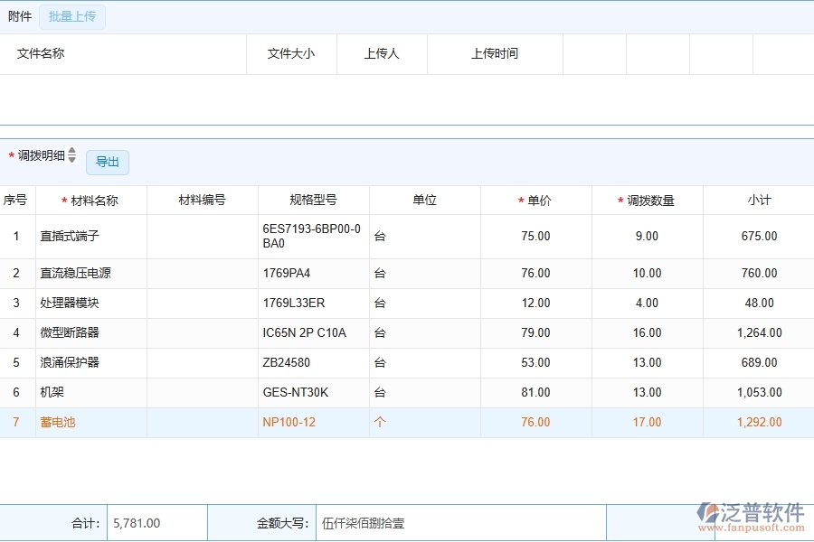 泛普軟件-弱電工程企業(yè)管理系統(tǒng)有效提升企業(yè)材料調(diào)撥的措施