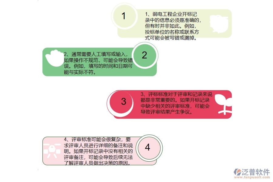 在弱電工程企業(yè)中開標記錄中常見的問題