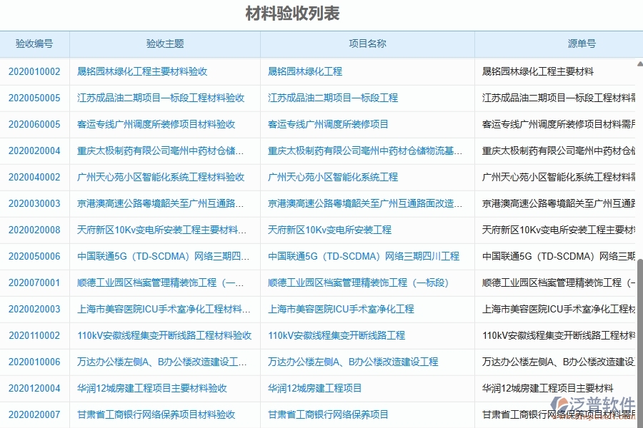 二、泛普軟件-幕墻工程管理系統(tǒng)如何解決工程企業(yè)的材料驗收登記痛點