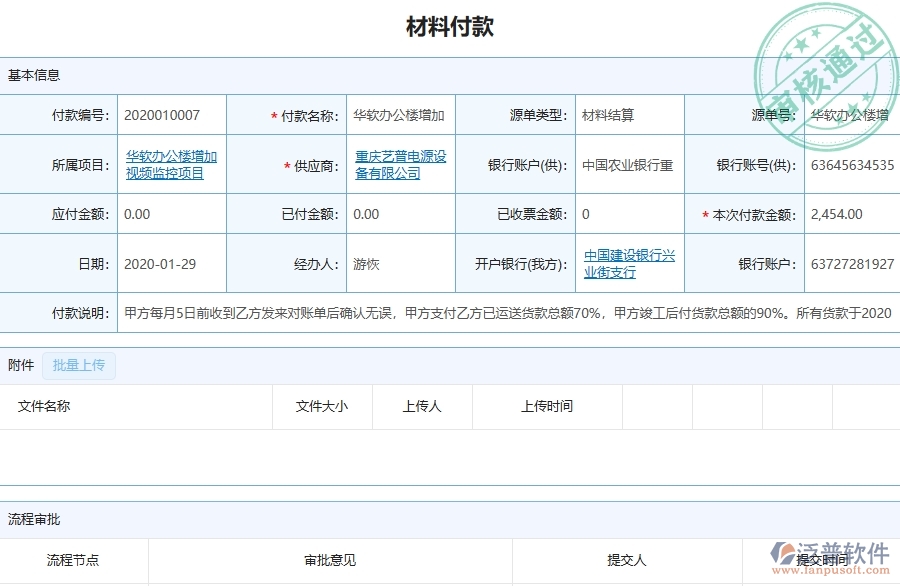 三、泛普軟件-弱電工程管理系統(tǒng)在材料付款中的解決方案有哪些