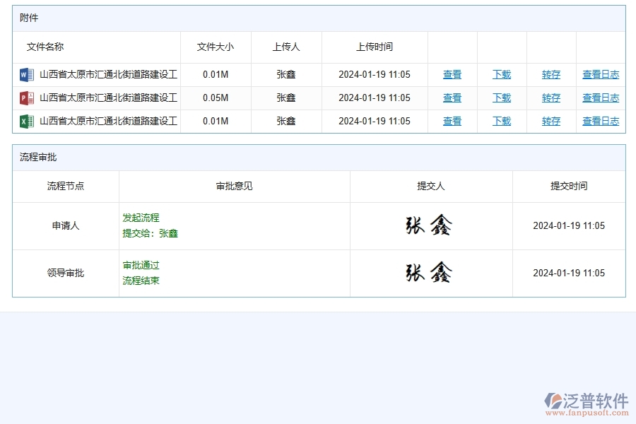 路橋工程企業(yè)管理系統(tǒng)中設(shè)備領(lǐng)用列表的優(yōu)點(diǎn)與缺點(diǎn)