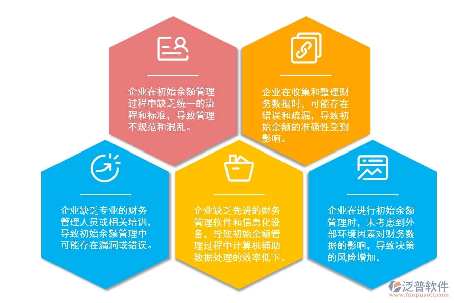 機電建筑工程企業(yè)初始余額管理過程中存在的問題有哪些