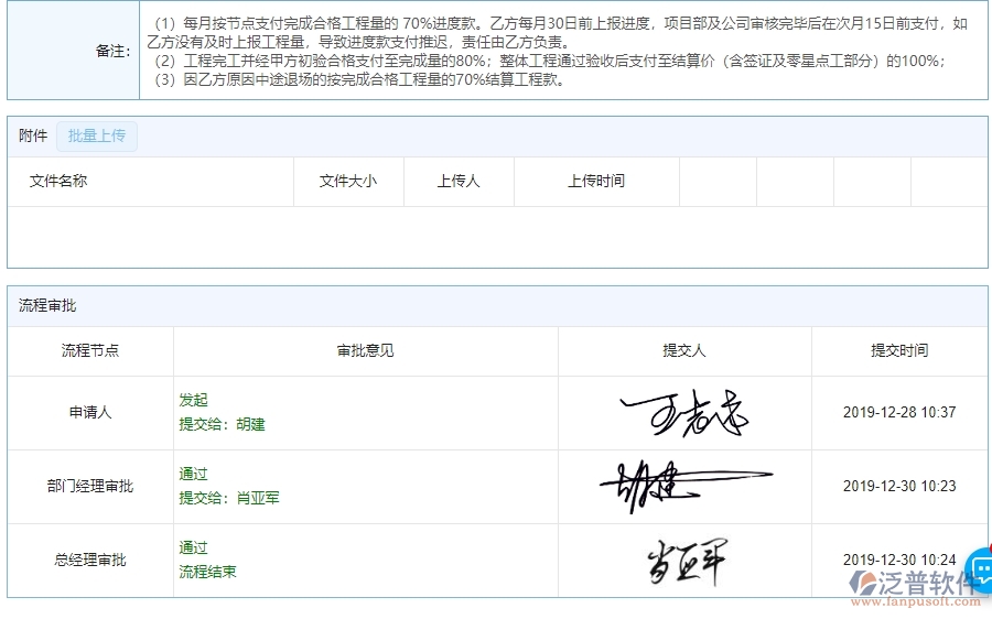 四、泛普軟件-公路工程系統(tǒng)中分包付款管理的注意事項(xiàng)