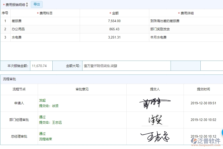 二、泛普軟件-弱電工程管理系統(tǒng)如何有效提升企業(yè)的下屬費用報銷管理