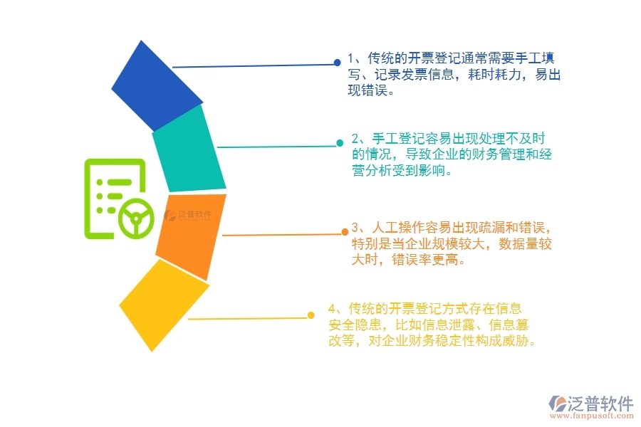 機(jī)電工程企業(yè)在開票登記上面臨的七大痛點