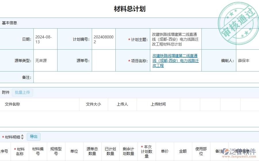 四、泛普軟件-公路工程企業(yè)材料全過程報表的框架設(shè)計思路