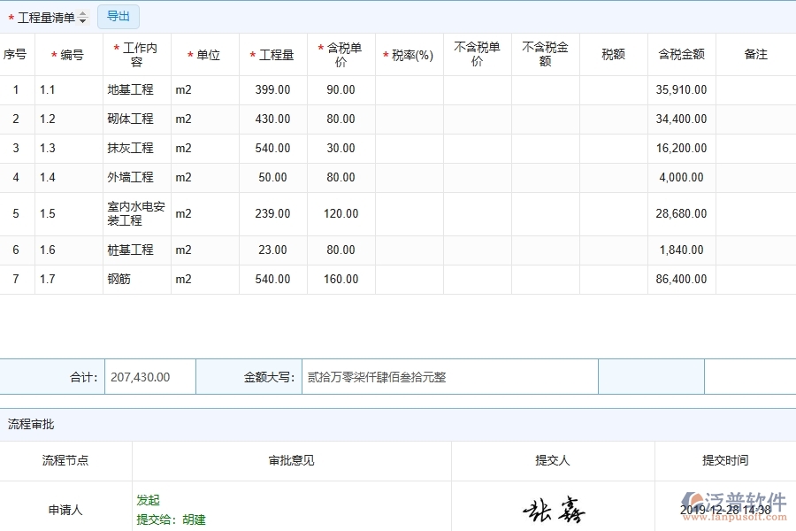 泛普軟件-弱電工程管理系統(tǒng)在勞務合同明細報表中的解決方案