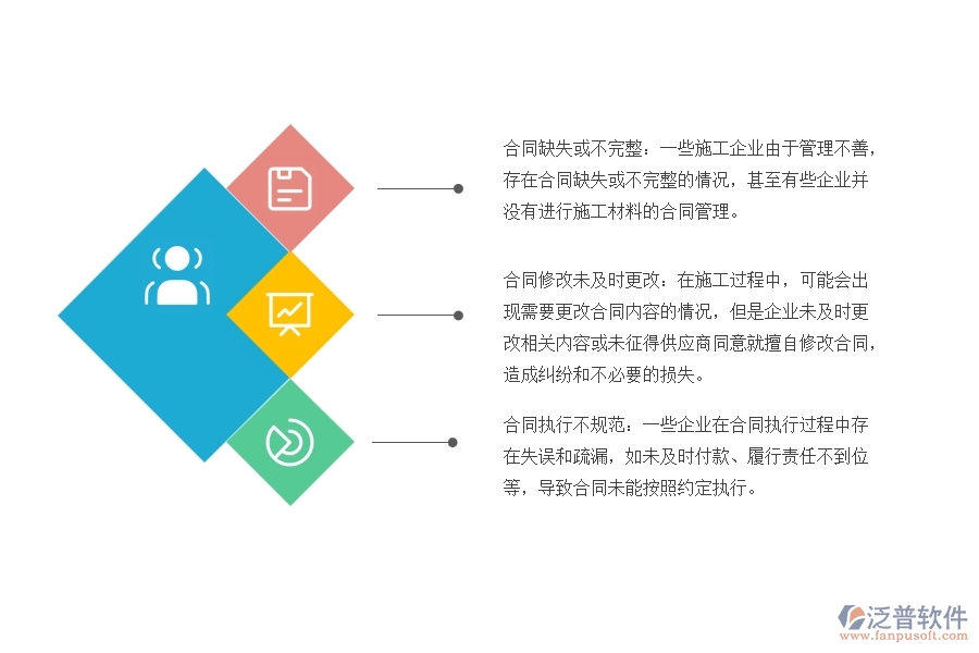 路橋工程施工材料合同管理存在哪些問(wèn)題