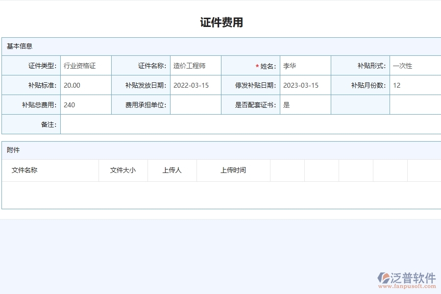 證件費用列表對于園林工程企業(yè)經(jīng)營有哪些價值