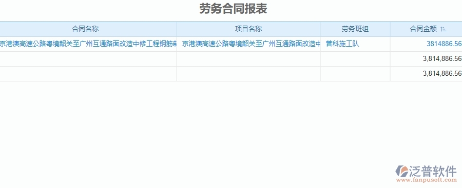 　三、泛普軟件-公路工程企業(yè)系統(tǒng)中勞務(wù)報表管理的核心功能