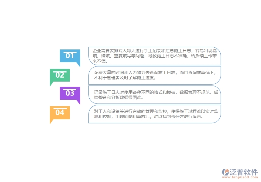 沒有使用泛普軟件-路橋工程企業(yè)管理系統(tǒng)前，企業(yè)在的施工日志查詢時候會遇到哪些問題