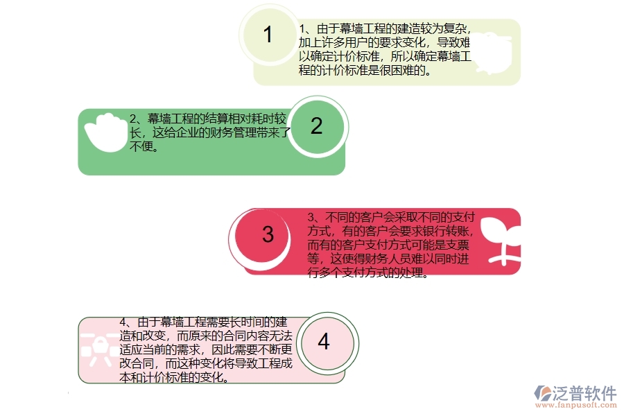 幕墻工程企業(yè)在完工結(jié)算上面臨的七大痛點