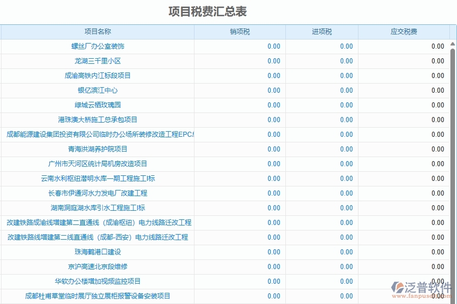 二、泛普軟件-機(jī)電工程管理系統(tǒng)如何解決工程企業(yè)的項(xiàng)目稅費(fèi)匯總表痛點(diǎn)