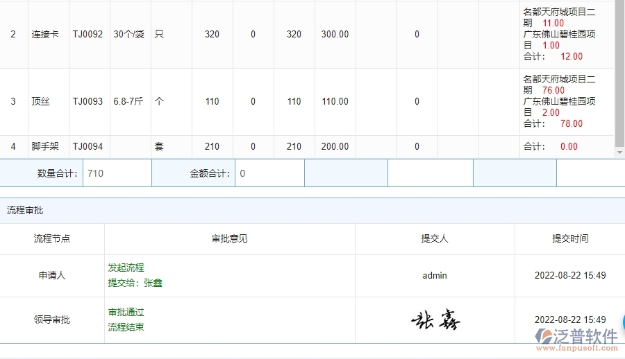 泛普軟件-市政工程管理系統(tǒng)中“材料總計劃列表”的注意事項