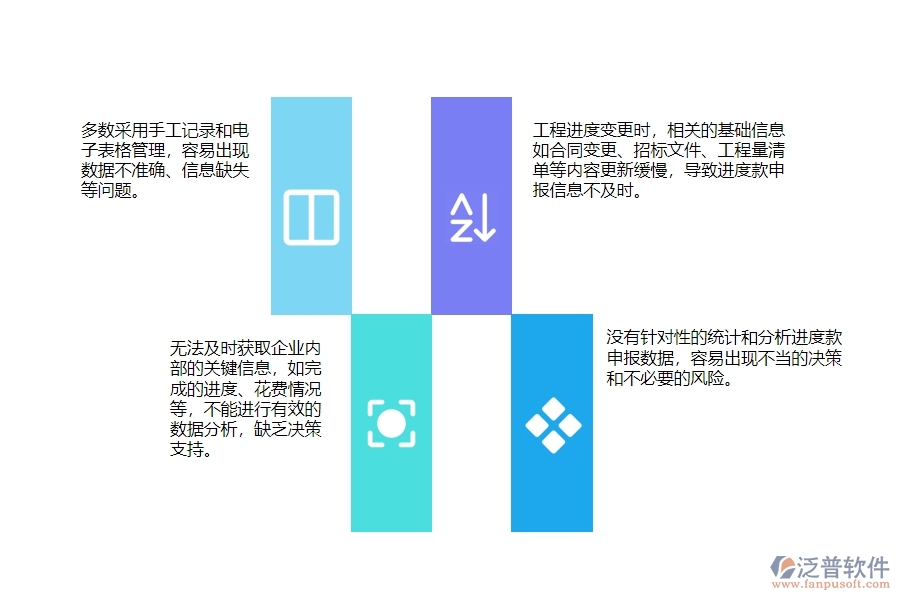 一、在公路工程企業(yè)進(jìn)度款申報(bào)管理存在的缺陷有哪些