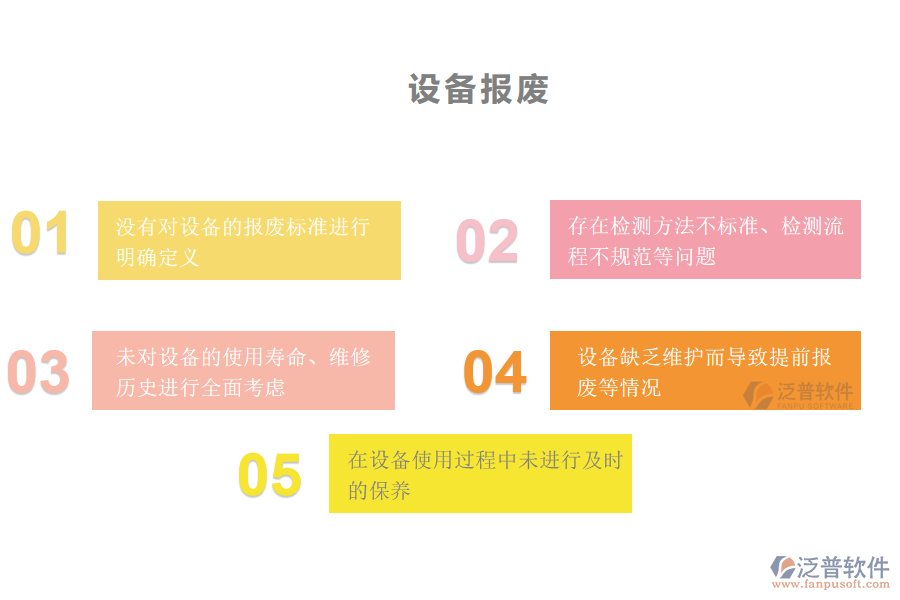 在園林工程施工的公司管理中設(shè)備報(bào)廢方面存在的問題