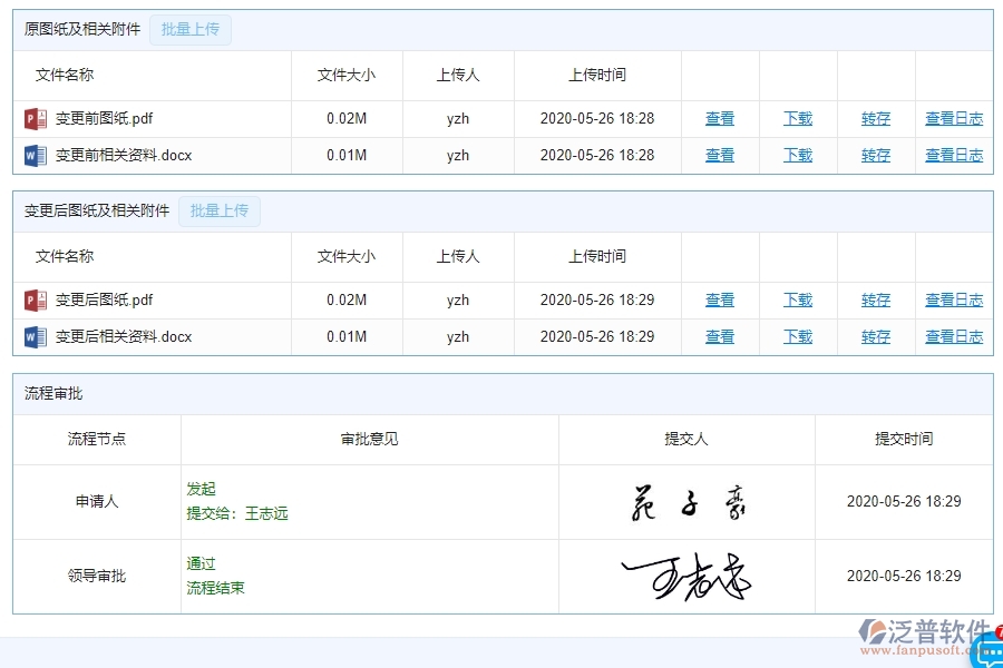 二、泛普軟件-機(jī)電工程管理系統(tǒng)如何解決企業(yè)設(shè)計(jì)變更查詢遇到的核心難點(diǎn)